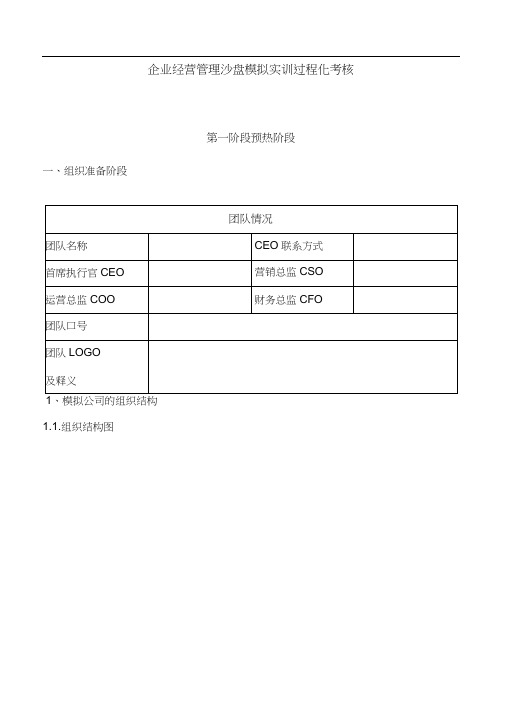 企业经营管理沙盘模拟实训过程化考核