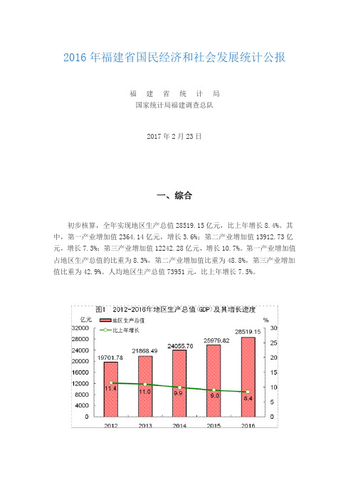 2016年福建国民经济和社会发展统计公报