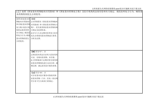 药事管理与持续改进(其他)