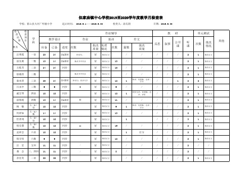 教学业务检查表(1)