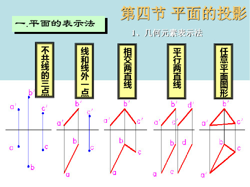 机械制图第四节平面的投影课件