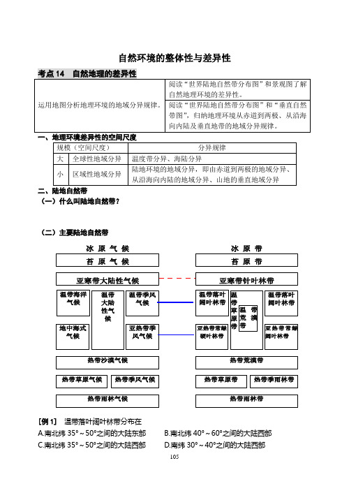 考点14  自然地理的差异性