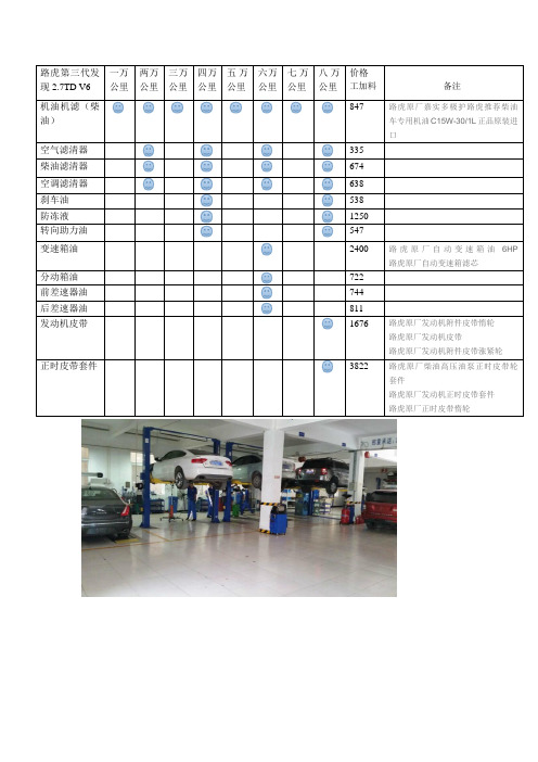 路虎发现3保养费用周期表