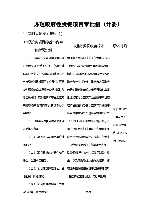 办理政府性投资项目审批制(计委)