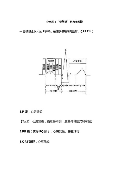 人体心电图描记实验结果分析