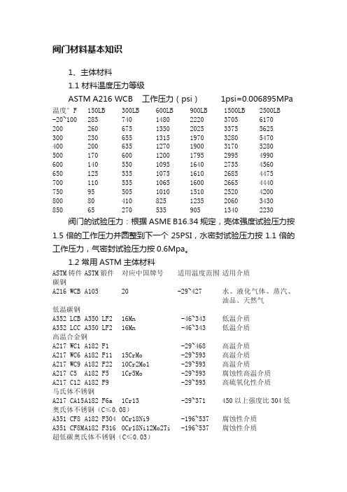 阀门材料基本知识