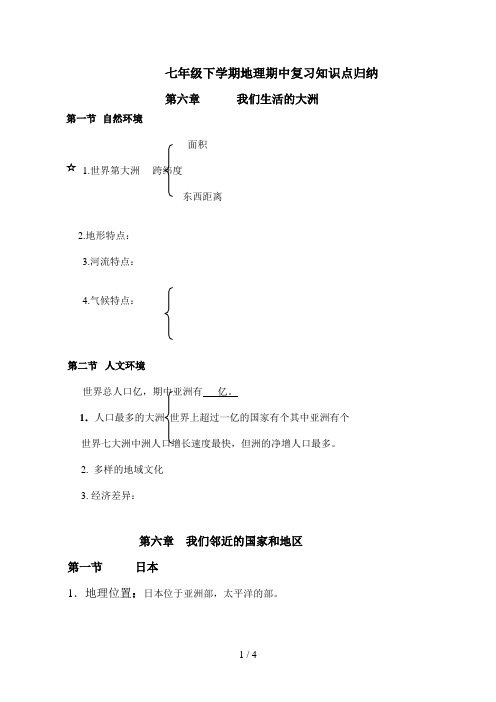 七级下学期地理第六章期中复习知识点归纳