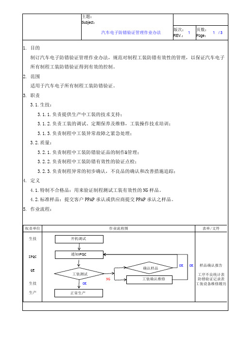 汽车电子防错验证管理作业办法-防呆管理制度