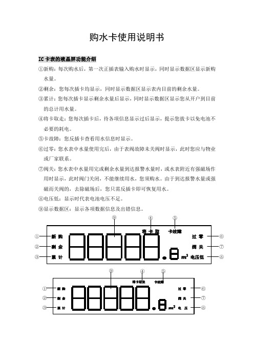 购水卡使用说明书