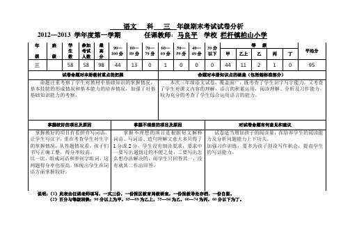 三年级语文试卷分析表