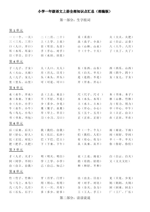 小学一年级语文上册全部知识点汇总 打印版