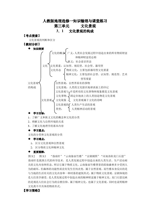 最新地理高一-高一地理文化景观的构成复习 精品