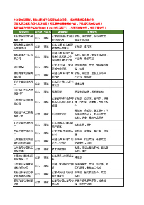 新版山东省聊城软轴工商企业公司商家名录名单联系方式大全63家