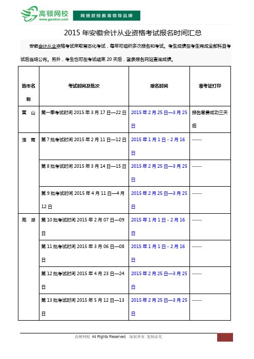 2015年安徽会计从业资格考试报名时间汇总(最全)