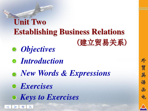 国际商务函电第二章Unit02 Establishing Business Relations