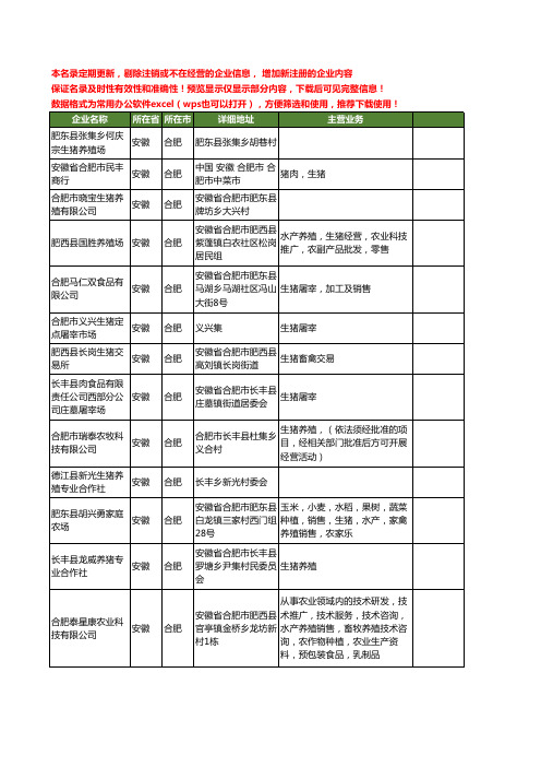 新版安徽省合肥生猪工商企业公司商家名录名单联系方式大全50家