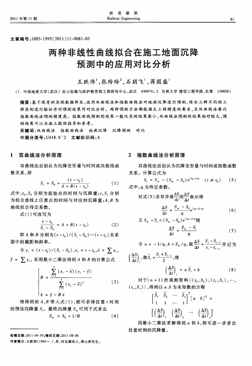 两种非线性曲线拟合在施工地面沉降预测中的应用对比分析