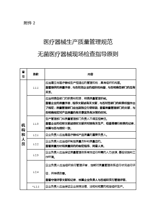 医疗器械生产质量管理规范无菌医疗器械现场检查指导原则