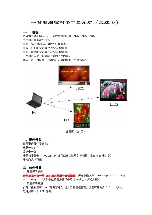 一台电脑控制多个显示屏(发送卡)