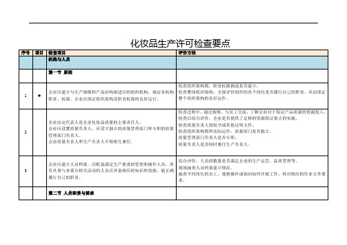 化妆品生产许可检查要点105条