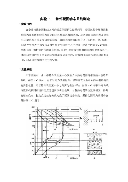 铸件凝固动态曲线测定