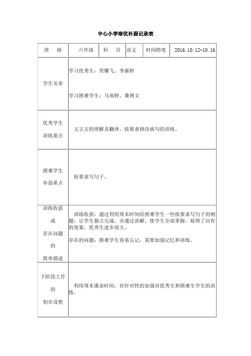 培优补差工作记录表六年级第八周