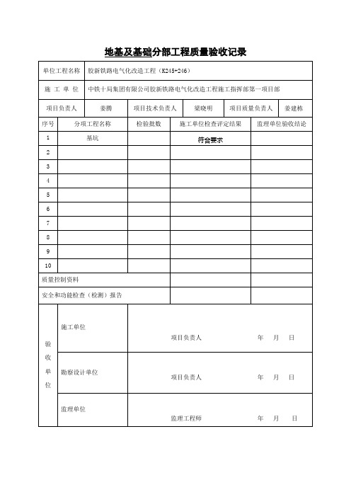 分项、分部工程质量验收记录表246