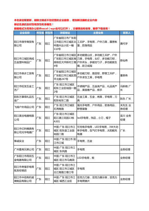 2020新版广东省阳江手电筒工商企业公司名录名单黄页联系方式大全65家