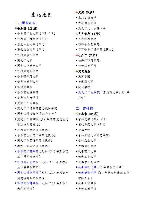 最新各省高校大全概述