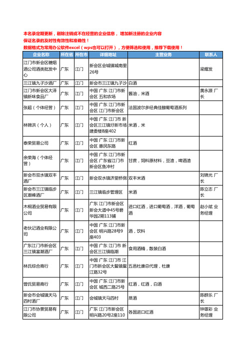 2020新版广东省江门酒类工商企业公司名录名单黄页联系方式大全208家