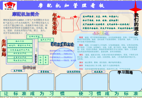 机加车间管理看板