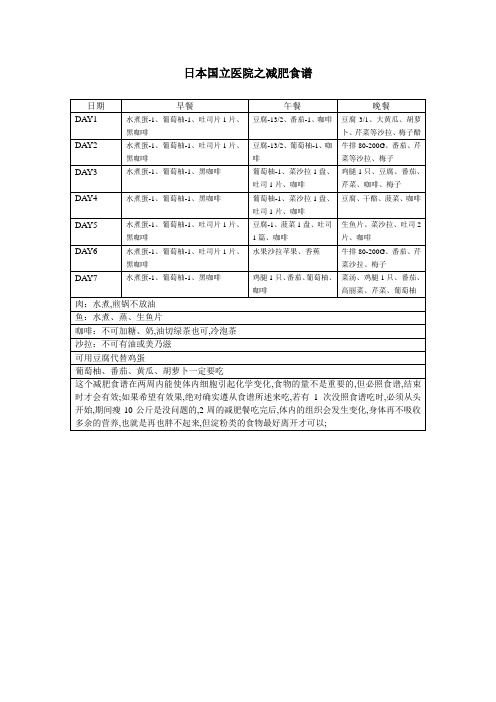 日本国立医院之减肥食谱