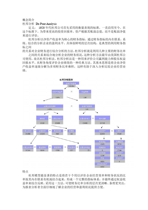 杜邦分析