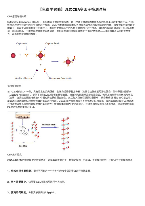 【免疫学实验】流式CBA多因子检测详解