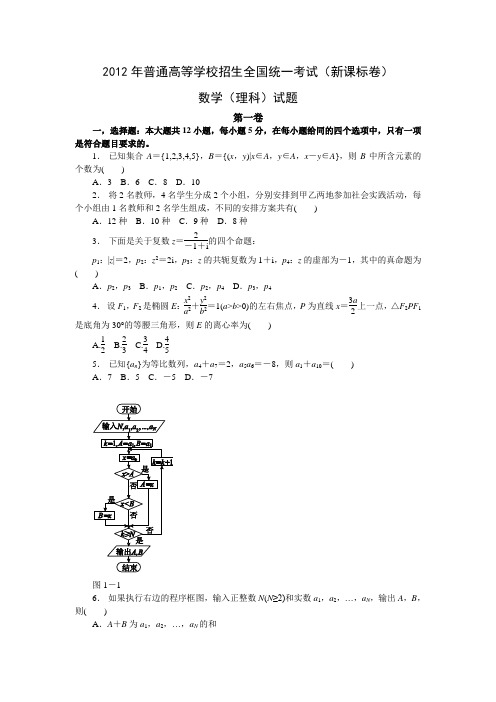 2012年高考数学(理)真题(Word版)——新课标卷(试题+答案解析)