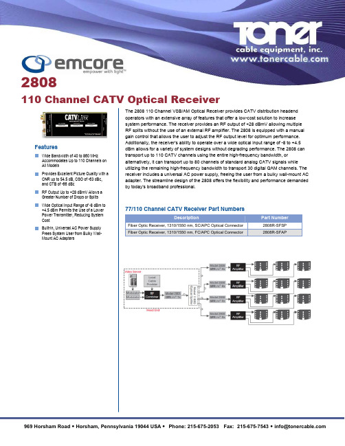 CATV 2808 VSB AM 110-Channel Optical Receiver用户手册说