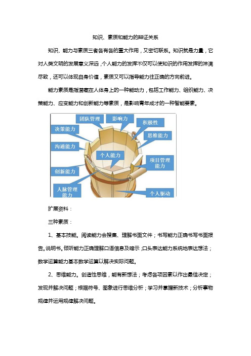 知识、素质和能力的辩证关系