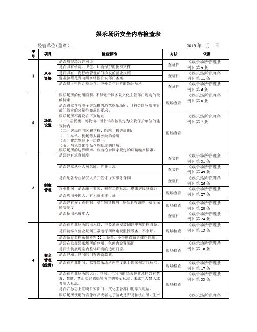 娱乐场所安全内容检查表