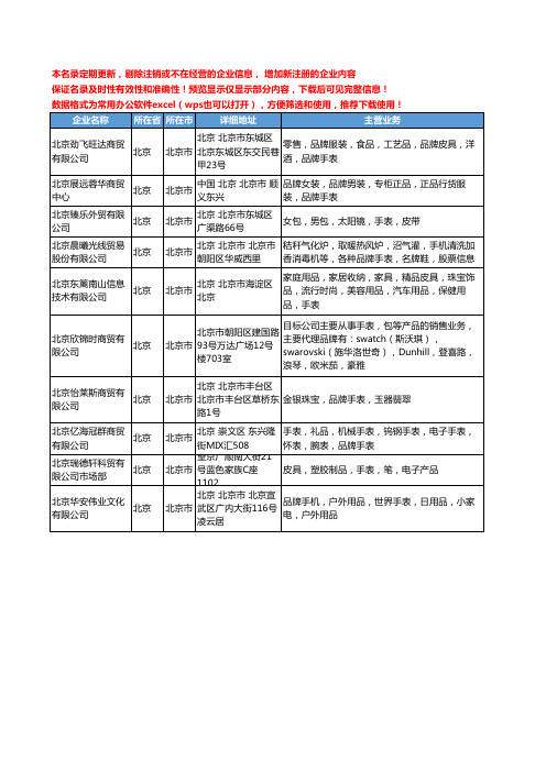 新版北京市品牌手表工商企业公司商家名录名单联系方式大全10家