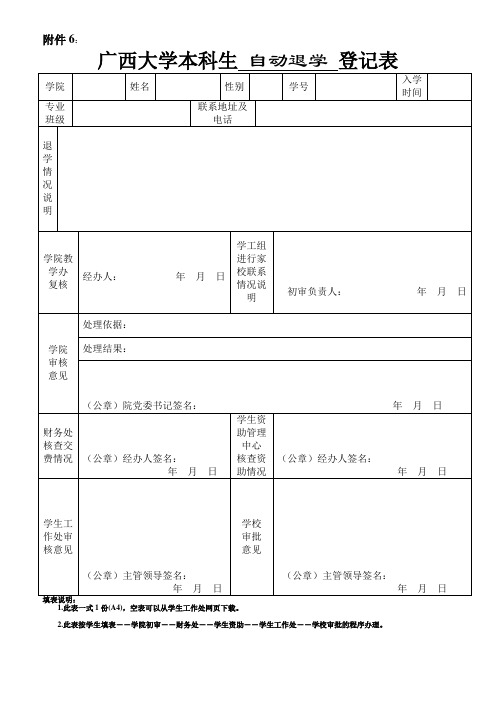 退学申请表