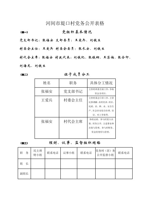 某某县村(居、社区)党务公开模板