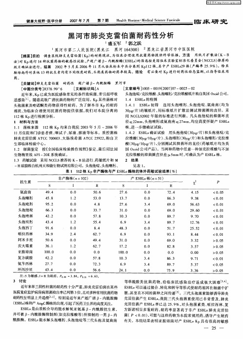 黑河市肺炎克雷伯菌耐药性分析