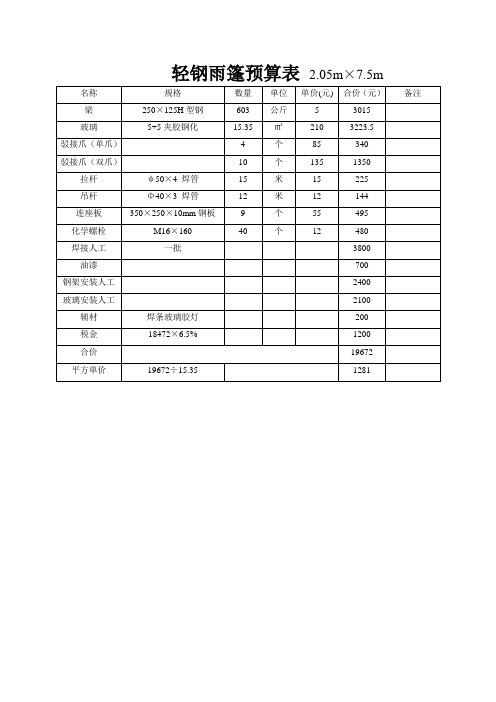 轻钢雨篷预算表