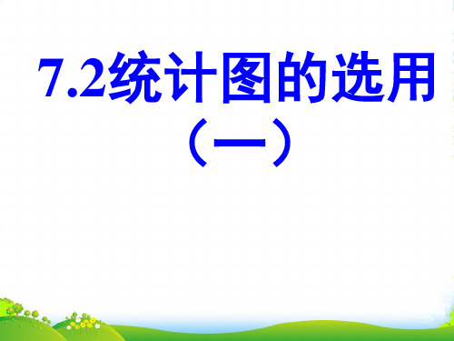 苏科版八年级数学下册第七章《统计图的选用(1)》课课件