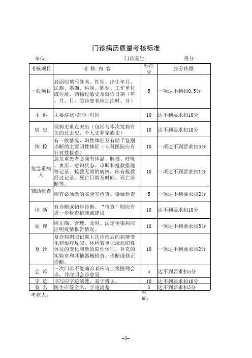 门诊病历质量考核标准