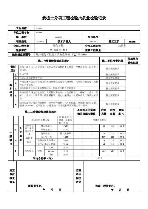 栽植土分项工程检验批质量检验记录