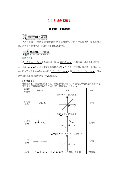 高中数学 第二章 函数概念与基本初等函数I 2.1 函数的概念 2.1.1 函数的概念和图象(2)时