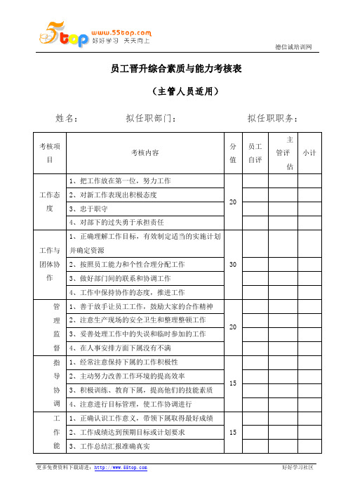 员工晋升综合素质与能力考核表