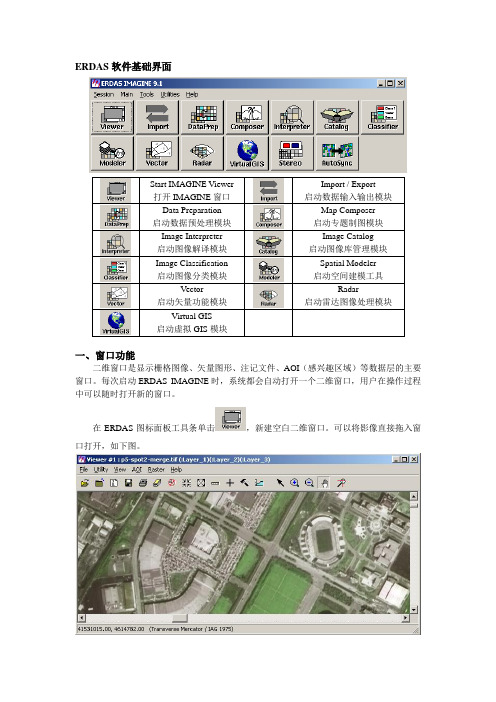 ERDAS功能手册