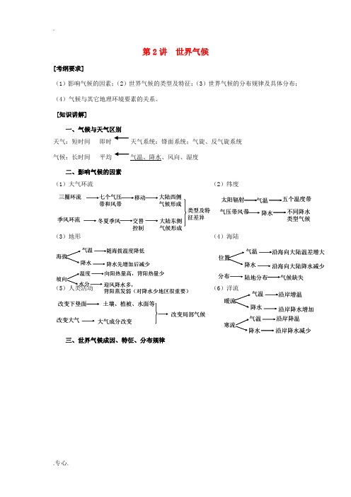 高中地理校本课程 世界地理 1.2世界气候教案-人教版高中全册地理教案